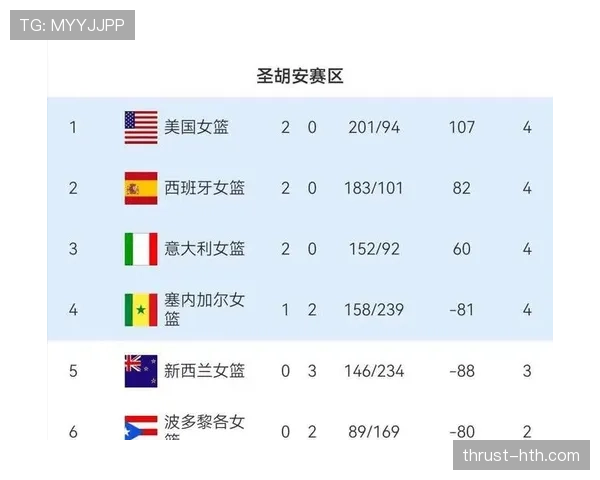 库拉索冲击2026世界杯预选赛阵容解析 归化球员能否创造历史